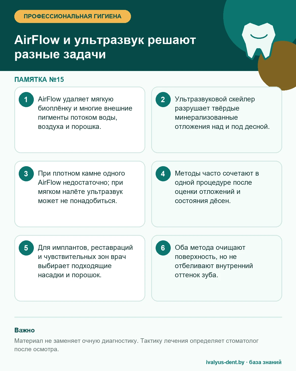 Что удаляют AirFlow и ультразвук и когда методы используют вместе