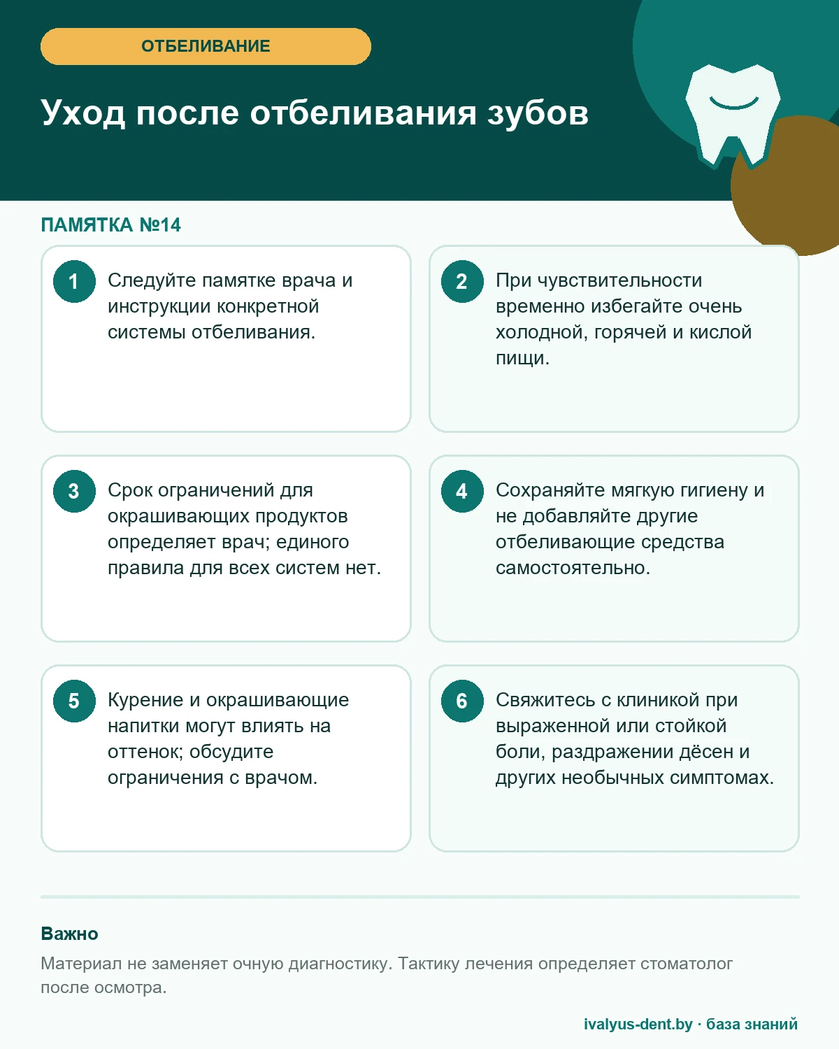 Уход после отбеливания зубов: питание, гигиена и тревожные симптомы