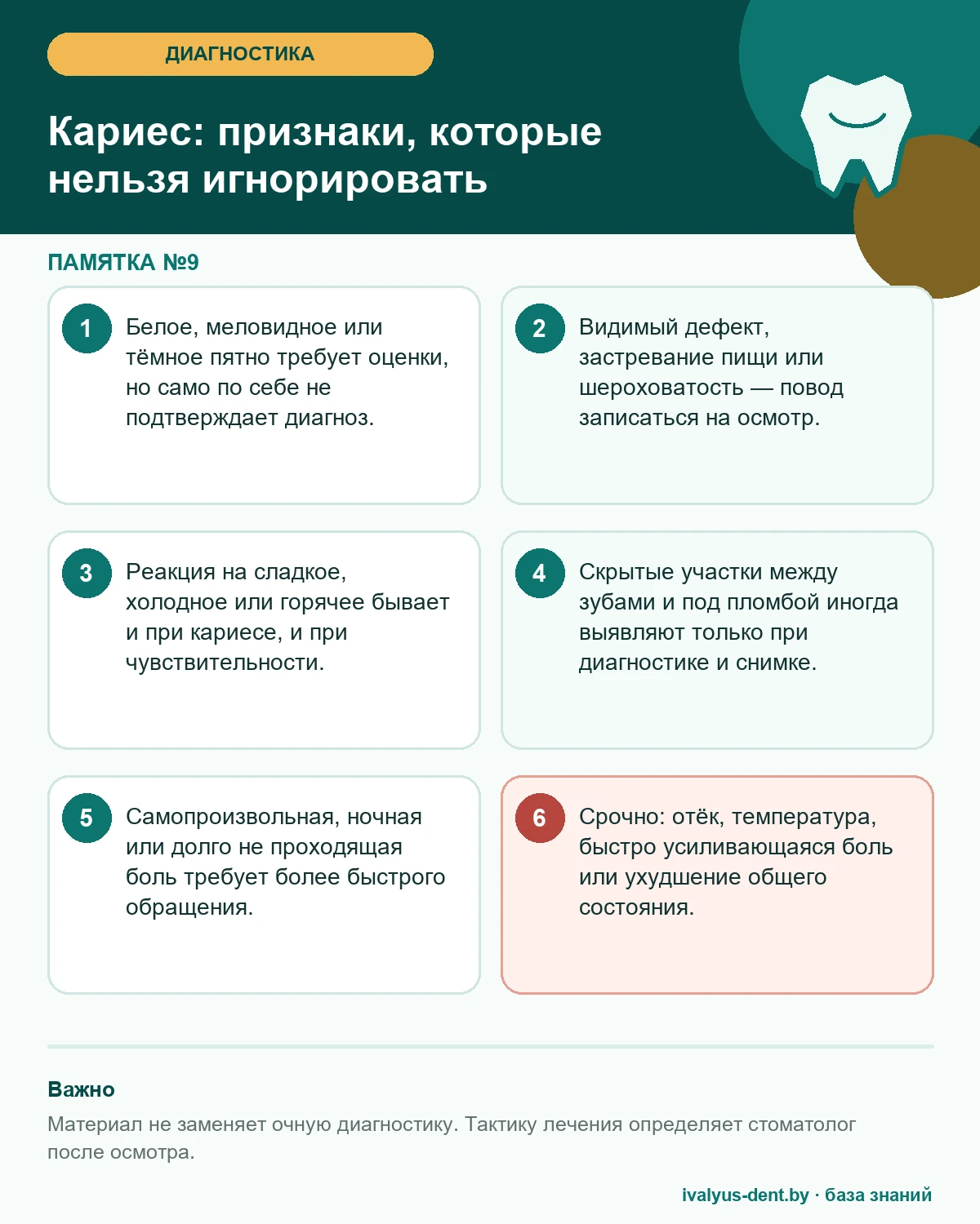 Первые признаки кариеса и симптомы, при которых нужен срочный осмотр